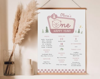 Girl One Happy Camper 1st Birthday Milestone sign, 1st Birthday Baby Keepsake Sign, Happy Camper Birthday Milestone Sign,Fully Editable#SU2