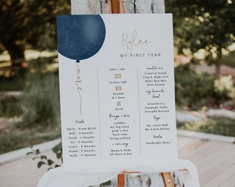 Baby's 1st Birthday Milestone board with Navy Blue Balloon, Baby Blue keepsake Milestone sign, Babys First Year Board, Fully Editable#R11