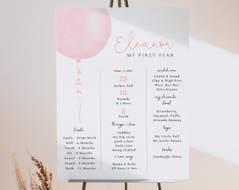 Baby Girl 1st Birthday Milestone board with Pastel Pink Balloon, Baby Pink keepsake Milestone sign, Fully Editable#R15