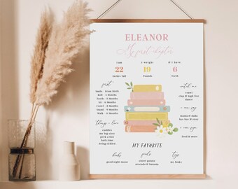 May include: A pink and white printable baby milestone chart with a stack of colourful books, flowers, and the text "Eleanor My First Chapter". The chart lists milestones like "smile", "roll", "tooth", "sit", "crawl", "stand", "walk", "things I love", "cuddles", "my big sissy", "peek a boo", "bath time", "being tickled", "my favourite", "books", "good night moon", "foods", "sweet potato", "avocado & banana", "toys", "my binky", and "watch me", "crawl", "clap & high five", "dance", "I can say", "mama & dada", "bye bye & sissy", "I can sign", "food & more".