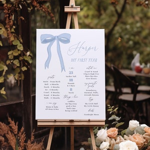 Elegante blauwe strik 1e verjaardag mijlpaal Board - bewerkbare baby's eerste jaar aandenken teken, baby blauw lint mijlpaal grafiek #S252