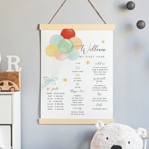 Könnte beinhalten: Ein druckbarer Chart für das erste Jahr eines Babys mit einer Aquarell-Illustration von bunten Ballons. Der Chart enthält den Namen des Babys, William, und verfolgt Meilensteine wie Größe, Gewicht, erste Male und Lieblingsdinge.