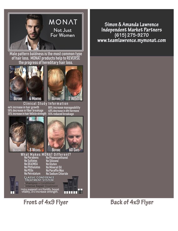 Monat Not Just For Men Flyer Etsy