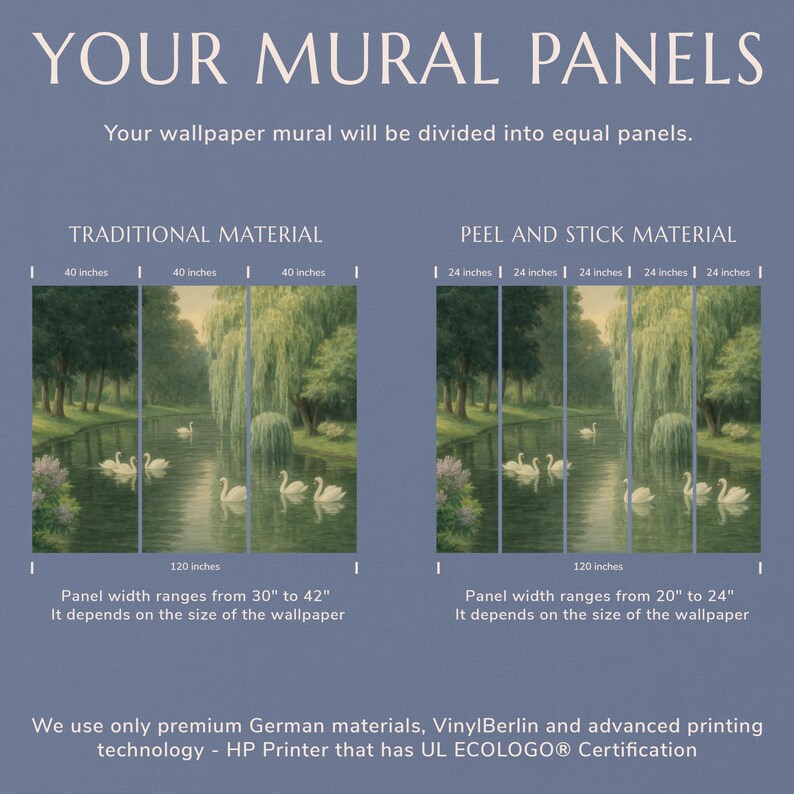 The image is a comparison of two different types of wallpaper panels, one with traditional material and the other with peel and stick material. The panels are divided into equal sections, and the image shows the panels with swans in a pond.