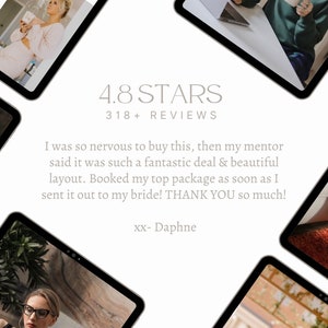 May include: Image featuring multiple tablets displaying content, surrounded by a white background. The text "4.8 STARS" and "318+ REVIEWS" is visible. A customer review is also displayed, along with the name "Daphne".