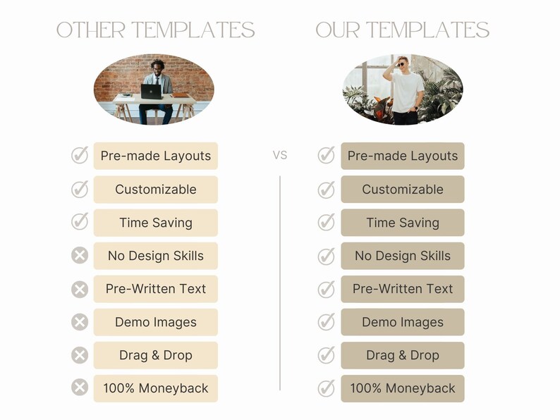May include: A comparison graphic with the text "OTHER TEMPLATES" and "OUR TEMPLATES". The image lists features such as "Pre-made Layouts", "Customizable", and "Time Saving" with checkmarks for "OUR TEMPLATES".