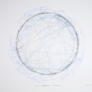 Circle Aberrations
