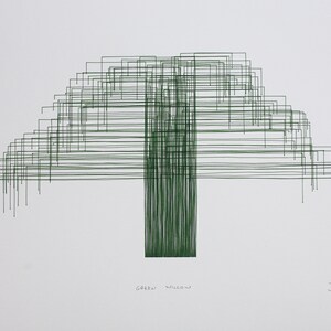 Puede incluir: Un dibujo en blanco y negro de un &aacute;rbol con el texto "Green Willow" y "January '21" debajo de la imagen.