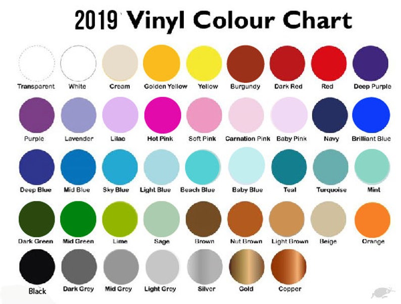 Game of Thrones HOUSE STARK Quality Vinyl Wall Etsy