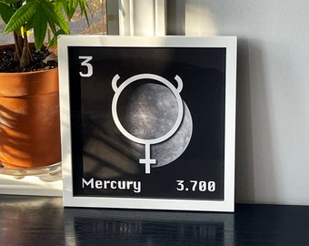 Mercury Framed Art Framed Poster Space Art Mercury Planet Art - FREE Solar System Guide Download - Read Full Solar Republic Story below