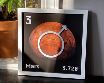 Mars Framed and Unframed Poster Space Art Mars Planet Art - FREE Solar System Guide Download - Read Full Solar Republic Story below