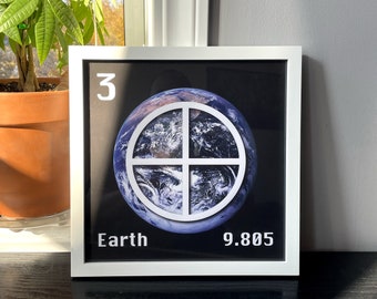 Earth Framed Art Framed Poster Space Art Earth Planet Art - FREE Solar System Guide Download - Read Full Solar Republic Story below