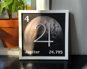 Jupiter Framed Art Framed Poster Space Art Jupiter Planet Art - FREE Solar System Guide Download - Read Full Solar Republic Story below