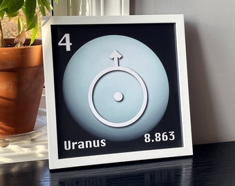 Uranus Framed Art Framed Poster Space Art Uranus Planet Art - FREE Solar System Guide Download - Read Full Solar Republic Story below