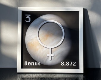 Venus Framed Art Framed Poster Space Art Venus Planet Art - FREE Solar System Guide Download - Read Full Solar Republic Story below