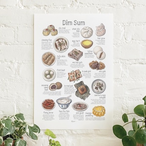 Dim Sum: Póster / Comida / Ilustraciones / Láminas artísticas / Decoración del hogar / Cocina china / Empanadillas / Bao / Siu Mai / Har Gow / Yum Cha