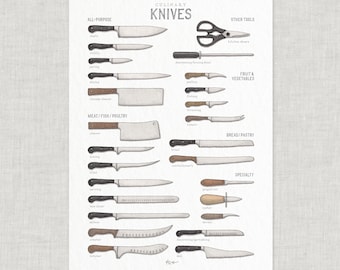 Knives . Culinary : / Poster / Food / Food & Cooking / Culinary / Illustrations / Art Print / Home Decor / Chef's / Utility / Bread / Paring