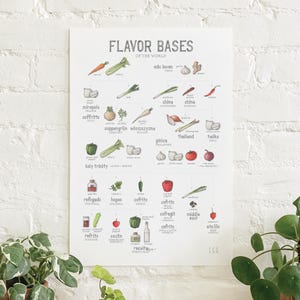 Flavor Bases of the World: Poster / Culinary / Cooking / Kitchen Reference / Wall Art / Art Print / Mirepoix / Sofrito / Holy Trinity