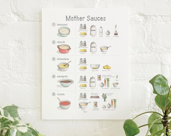Mother Sauces : 8.5 x 11 Art Print