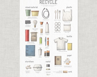 Recycling (Other): Poster / Paper / Plastic / Metal / Cork / Illustrations / Art Print / Home Decor / Green / Sustainability / Recycle