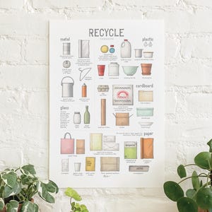 Reciclagem (Curbside): Cartaz / Papel / Plástico / Metal / Papelão / Ilustrações / Impressão de arte / Decoração para casa / Verde / Sustentabilidade / Reciclar