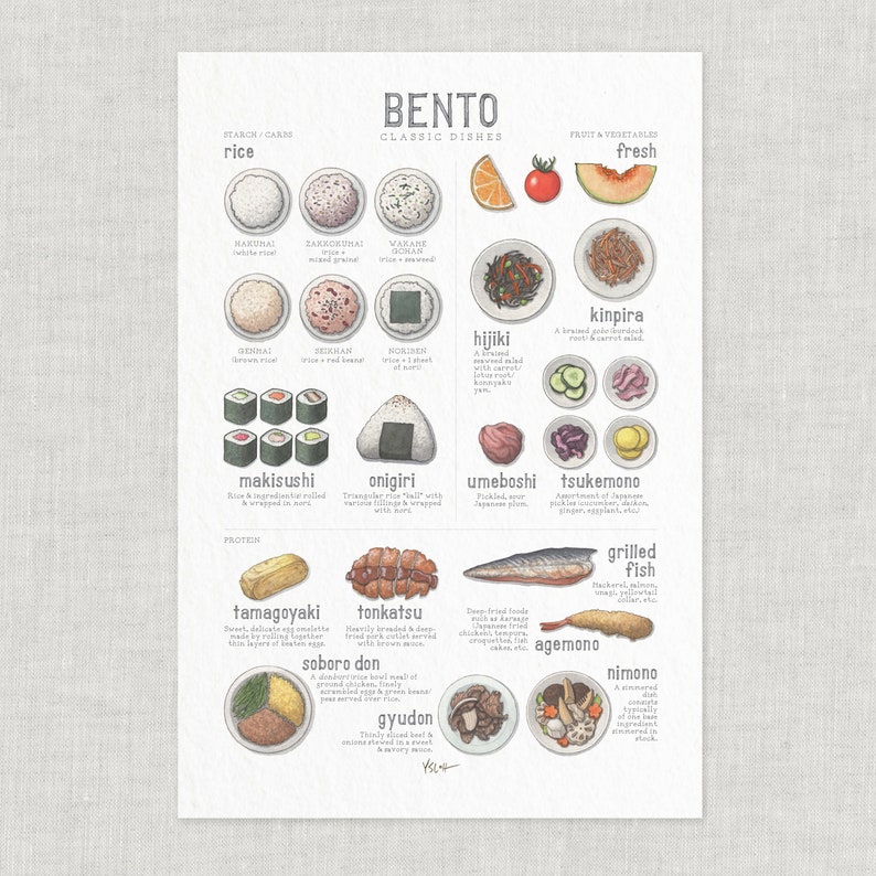 Bento Dishes: Poster / Food / Illustrations / Art Print / Home Decor / Japanese Boxed Lunch / Bentos / Lunch Boxes / Japan / Cuisine image 1