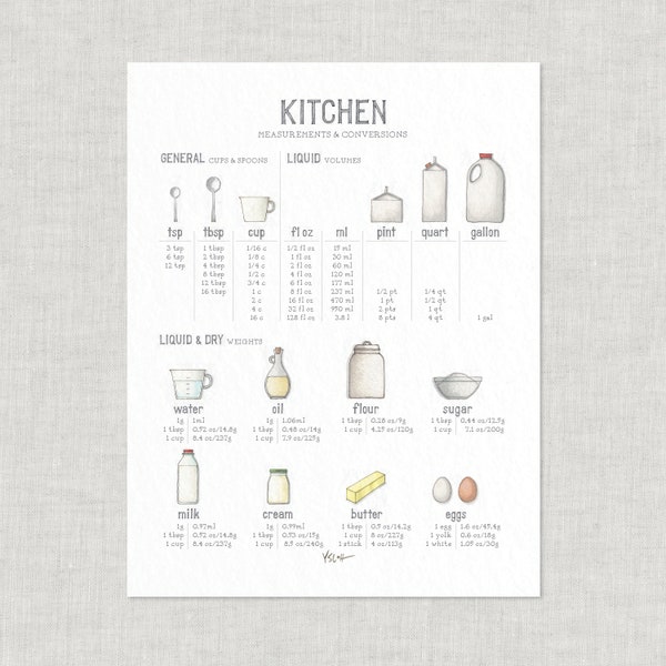 Kitchen Measurements & Conversions: 8.5 x 11 Art Print / Watercolor Illustration /  Home Decor / Cooking / Baking / Culinary / Cups / Tbsp