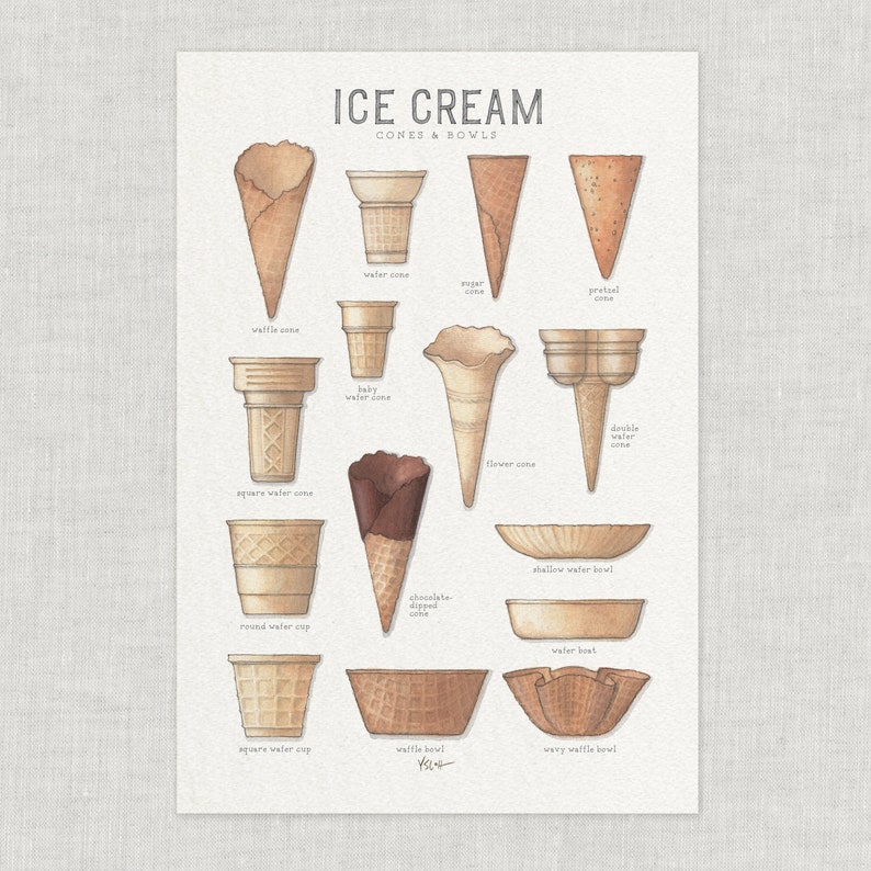 Ice Cream Cones & Bowls: Poster / Food / Bar Snacks / Illustrations / Art Print / Home Decor / Cone / Bowl / Cup / Wafer / Waffle / Sugar image 1