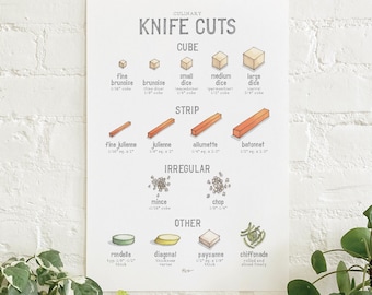 Knife Cuts (Legacy 2019): Poster / Food / Food & Cooking / Culinary / Illustrations / Art Print / Home Decor / Julienne / Batonet / Cube