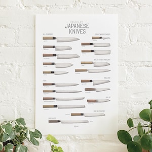 May include: A white poster with a black title "CULINARY JAPANESE KNIVES". The poster features a chart of different Japanese knives with their names and uses, such as "All-Purpose", "Fruit & Vegetables", "Meat/Fish/Poultry", "Poultry", "Fish", "Specialty", "Bread/Pastry", and "Meat".
