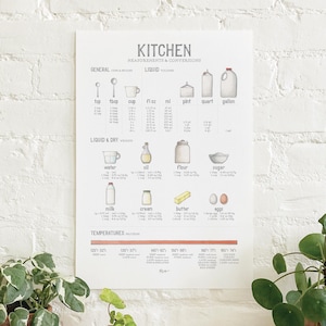 Medidas y conversiones de cocina: gráfico / clásico / póster / comida / ilustraciones / impresión artística / decoración del hogar / cocina / repostería / culinaria