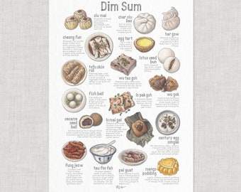 Dim Sum: Poster / Food / Illustrations / Art Print / Home Decor / Chinese cuisine / Dumplings / Bao / Siu Mai / Har Gow / Yum Cha / Tea