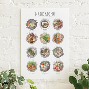 Könnte beinhalten: Ein Druck mit dem Titel "NABEMONO JAPANESE HOT POT" mit Illustrationen verschiedener japanischer Hot-Pot-Gerichte. Jedes Gericht ist in einem runden Topf mit Zutaten wie Gemüse, Tofu und Fleisch dargestellt. Der Druck wird vor einer weißen Backsteinmauer gezeigt.