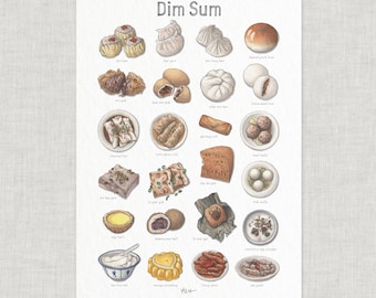 Dim Sum: Chart / Poster / Food / Illustrations / Art Print / Home Decor / Chinese cuisine / Dumplings / Bao / Siu Mai / Har Gow / Yum Cha