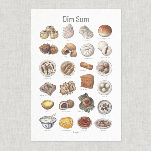 chinese-food-chart-etsy