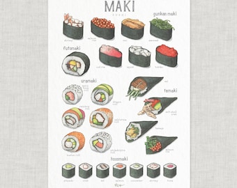 Maki Sushi: Poster / Food / Vegetables / Illustrations / Art Print / Home Decor / Kitchen / Japanese Cuisine