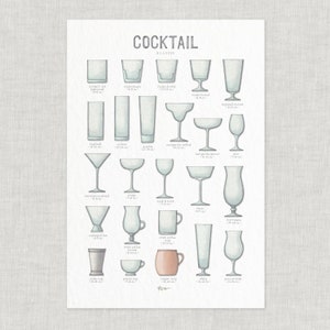 Cocktail Glasses: Chart / Poster / Food / Illustrations / Art Print / Home Decor / Cocktail / Mixed Drinks / Barware / Beverages / Glass