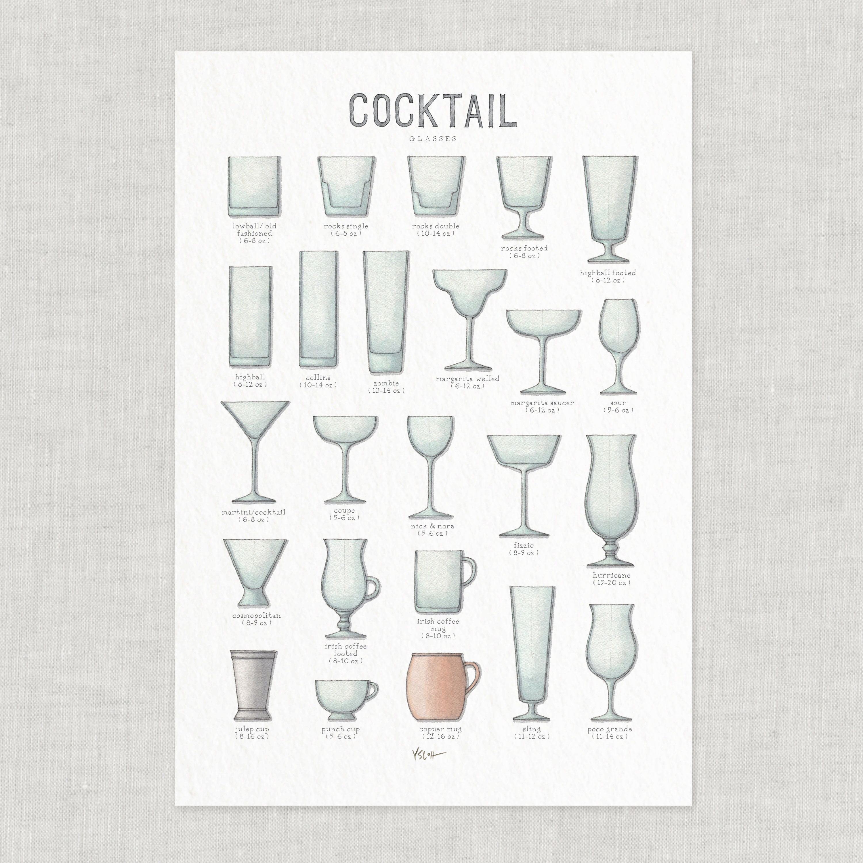 Cocktail Glasses: Chart / Poster / Food / Illustrations / Art Print / Home  Decor / Cocktail / Mixed Drinks / Barware / Beverages / Glass 