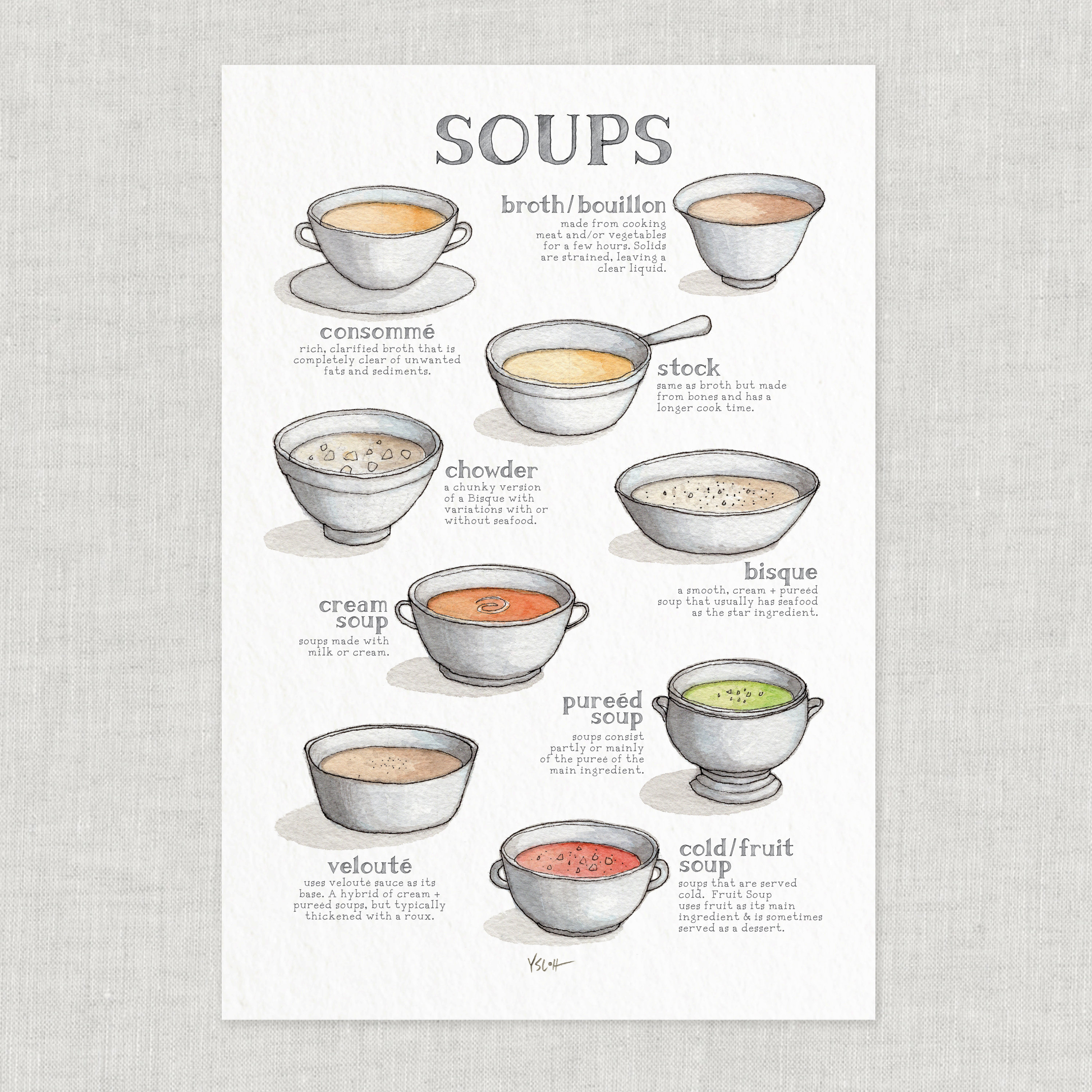Soups / Poster / Food / Food & Cooking / Illustrations / Art Etsy