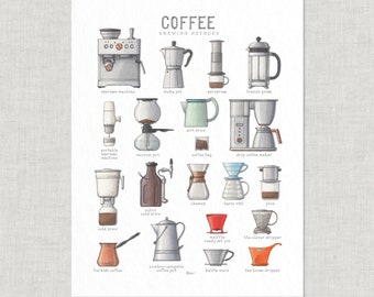 Moka Pot Brewing Guide print