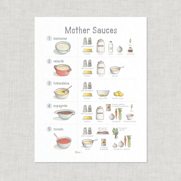 Mother Sauces : 8.5 x 11 Art Print / Watercolor Illustration /  Home Decor / Cooking / Sauce / Bechamel / Hollandaise / Espagnole / Veloute