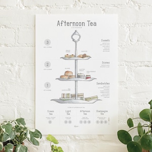 Afternoon Tea: Poster / Food / Illustrations / Art Print / Home Decor / English Tea / Cream Tea / Scones / Clotted Cream / Courses / Jam