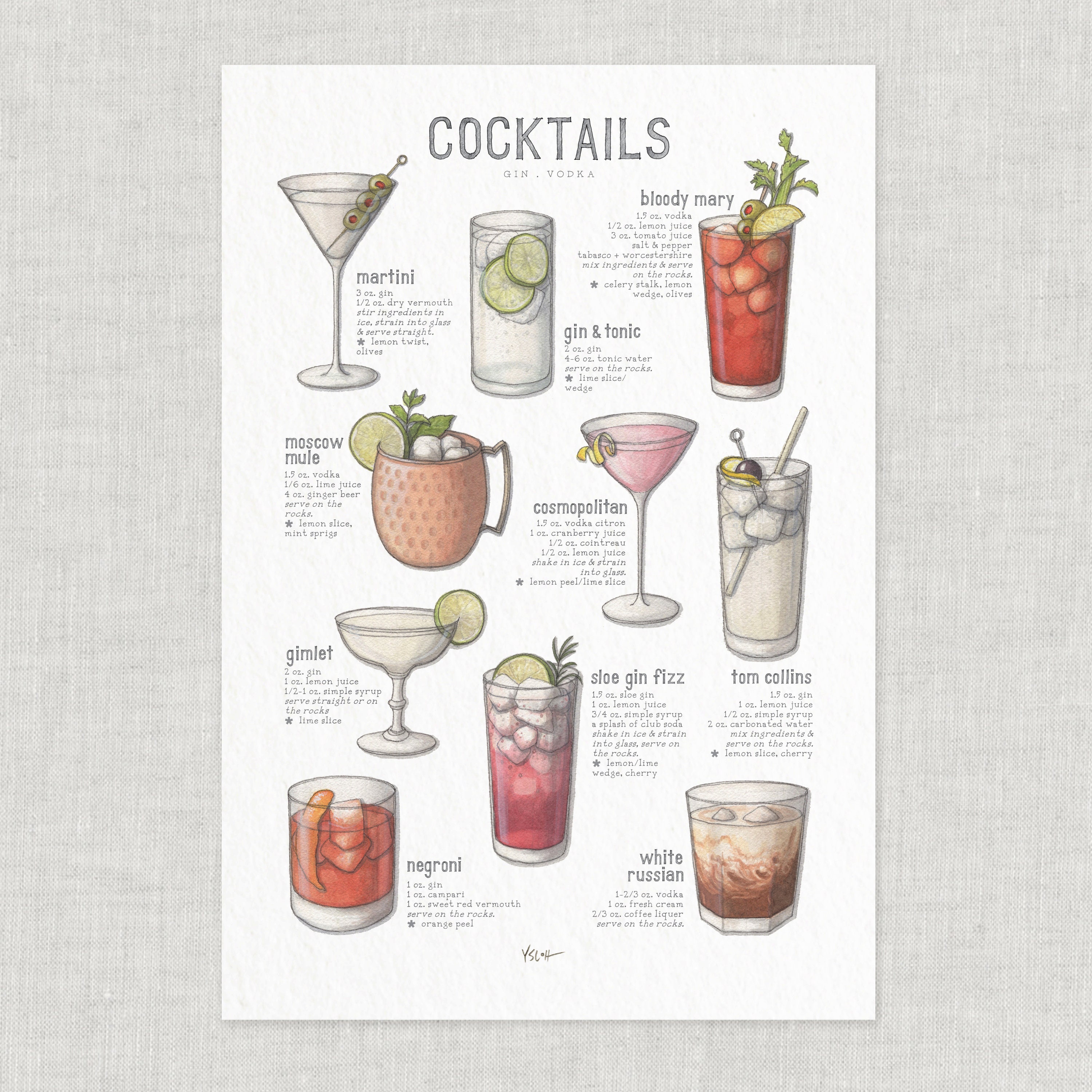 Cocktail Glasses: Chart / Poster / Food / Illustrations / Art Print / Home  Decor / Cocktail / Mixed Drinks / Barware / Beverages / Glass