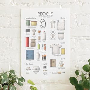 Reciclaje (Otros): Póster / Papel / Plástico / Metal / Corcho / Ilustraciones / Láminas artísticas / Decoración del hogar / Verde / Sostenibilidad / Reciclaje