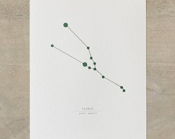 Zodiac Constellations: 8.5 x 11 Art Print