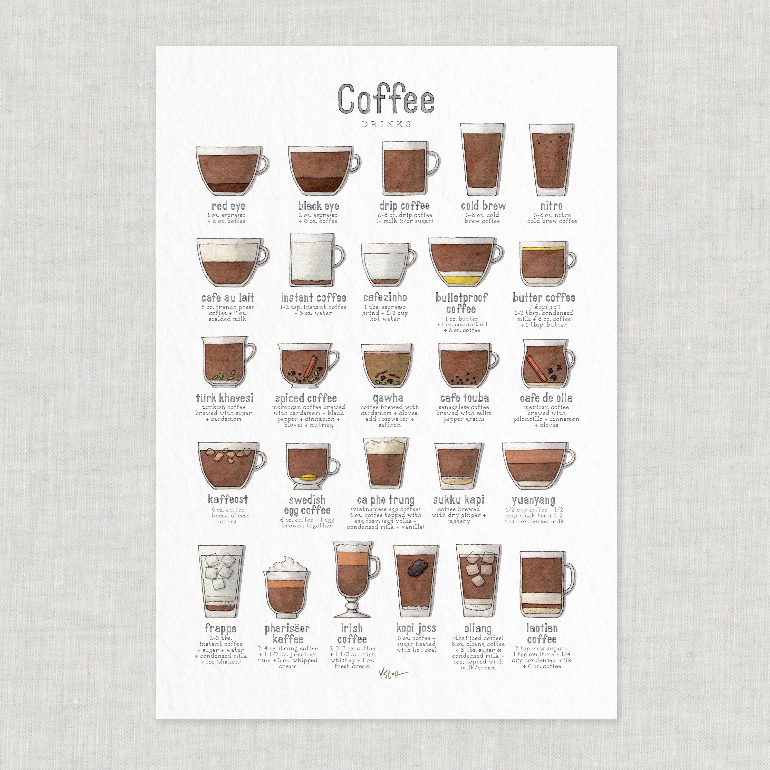 Coffee drinks on sale