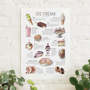 Ice Cream: Poster / Food / Bar Snacks / Illustrations / Art Print / Home Decor / Banana Split / Cone / Soft Serve / Sandwich / Cake / Sundae