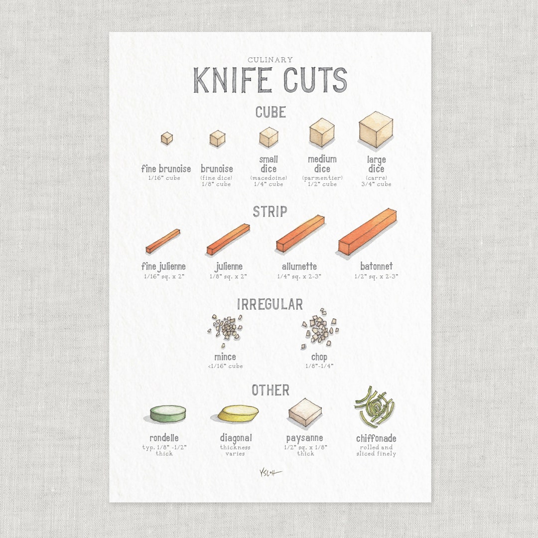 Knife Cuts / Poster / Food / Food & Cooking / Culinary / Illustrations