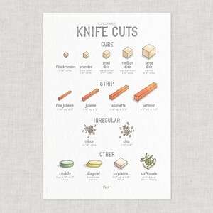 Knife Cuts / Poster / Food / Food &amp; Cooking / Culinary / Illustrations ...