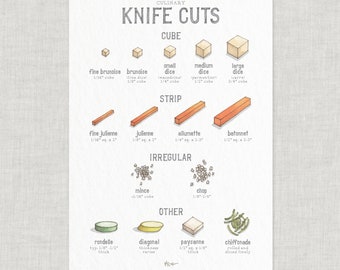 Knife Cuts / Poster / Food / Food & Cooking / Culinary / Illustrations / Art Print / Home Decor